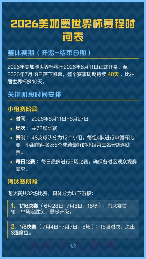 2026世界杯完整赛程APP 2026世界杯完整赛程APP