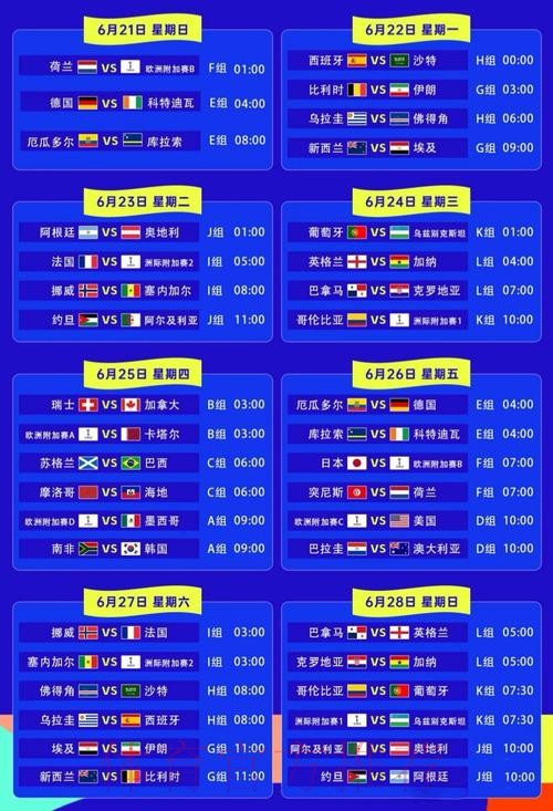 世界杯比分是否免费