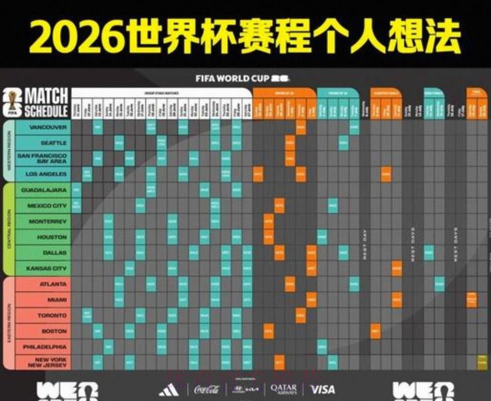 2026美加墨世界杯比赛时间地址