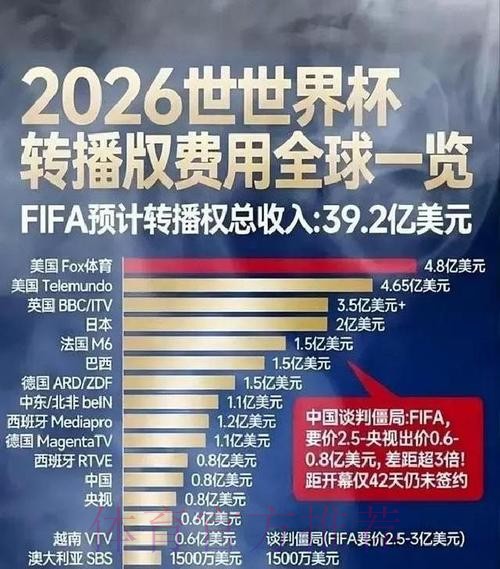 世界杯盘口平台全站 世界杯盘口平台全站