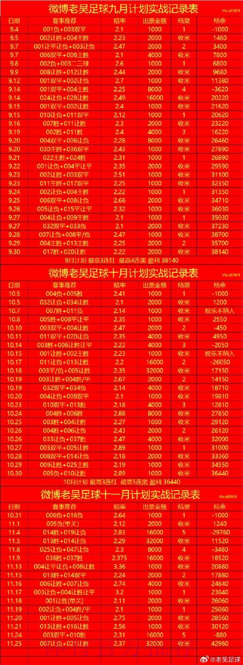 世界杯滚球安卓入口地址