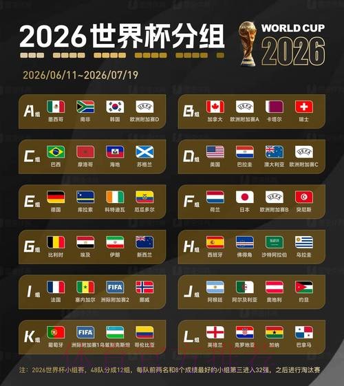 2026世界杯比分平台官方
