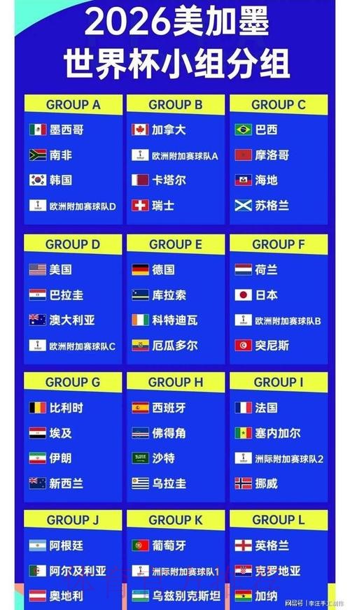 2026世界杯比分分析入口地址