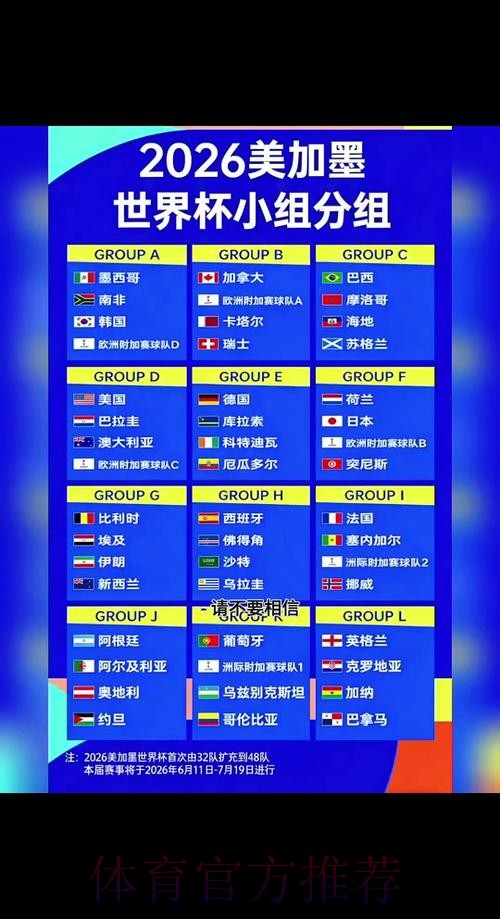 2026世界杯比分分析入口地址
