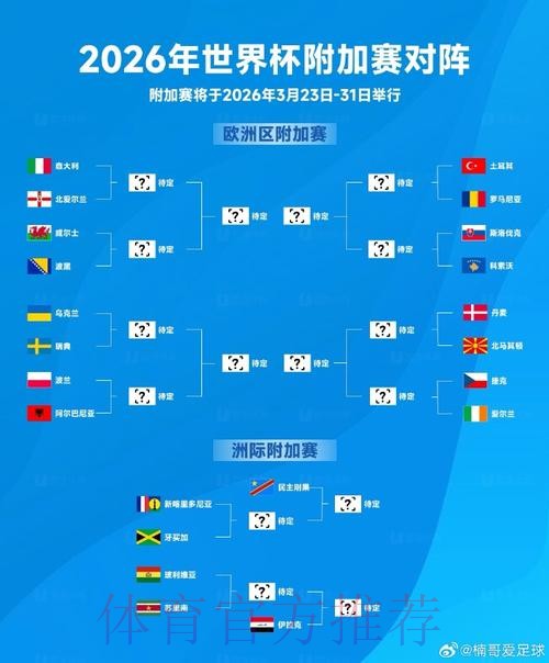 世界杯滚球最新地址官方